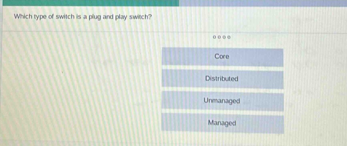 which type of switch is a plug and play switch?\ncore\ndistributed\nunmanaged\nmanaged