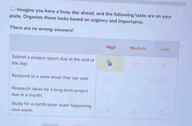 imagine you have a busy day ahead, and the following tasks are on your plate. organize these tasks based on urgency and importance. there are no wrong answers! submit a project report due at the end of the day. respond to a work email that can wait. research ideas for a long - term project due in a month. study for a certification exam happening next week.