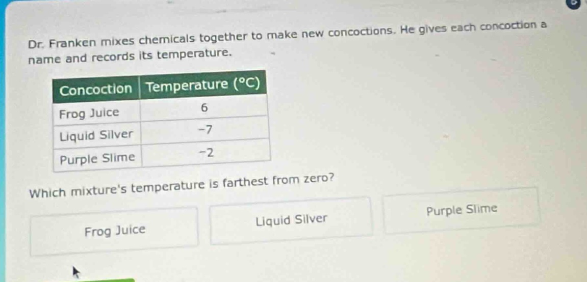 dr. franken mixes chemicals together to make new concoctions. he gives each concoction a name and records its temperature.\n|concoction|temperature (°c)|\n|----|----|\n|frog juice|6|\n|liquid silver|-7|\n|purple slime|-2|\nwhich mixtures temperature is farthest from zero?\nfrog juice\nliquid silver\npurple slime