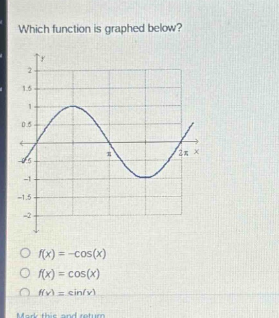 which function is graphed below?\n\nf(x)=-cos(x)\nf(x)=cos(x)\nf(x)=sin(x)