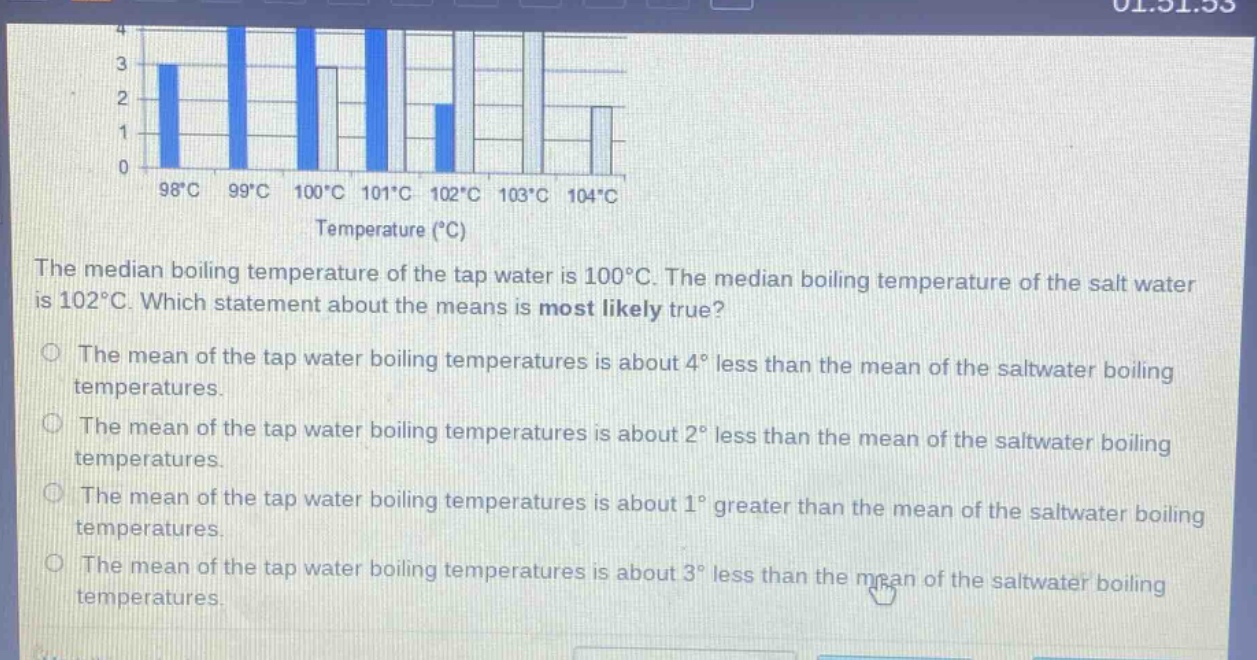 the median boiling temperature of the tap water is 100°c. the median boiling temperature of the salt water is 102°c. which statement about the means is most likely true?\nthe mean of the tap water boiling temperatures is about 4° less than the mean of the saltwater boiling temperatures.\nthe mean of the tap water boiling temperatures is about 2° less than the mean of the saltwater boiling temperatures.\nthe mean of the tap water boiling temperatures is about 1° greater than the mean of the saltwater boiling temperatures.\nthe mean of the tap water boiling temperatures is about 3° less than the mean of the saltwater boiling temperatures.