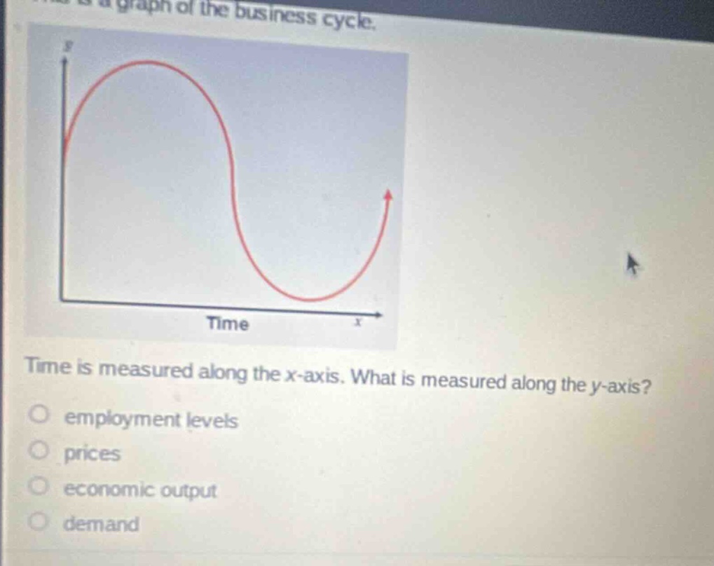 time is measured along the x - axis. what is measured along the y - axis?\nemployment levels\nprices\neconomic output\ndemand