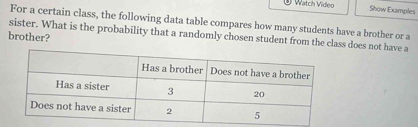 for a certain class, the following data table compares how many students have a brother or a sister. what is the probability that a randomly chosen student from the class does not have a brother?\n| |has a brother|does not have a brother|\n|--|--|--|\n|has a sister|3|20|\n|does not have a sister|2|5|