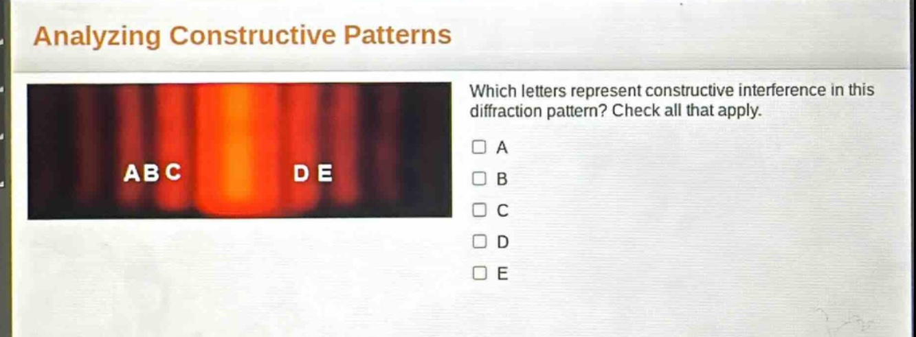 analyzing constructive patterns\nwhich letters represent constructive interference in this diffraction pattern? check all that apply.\na\nb\nc\nd\ne