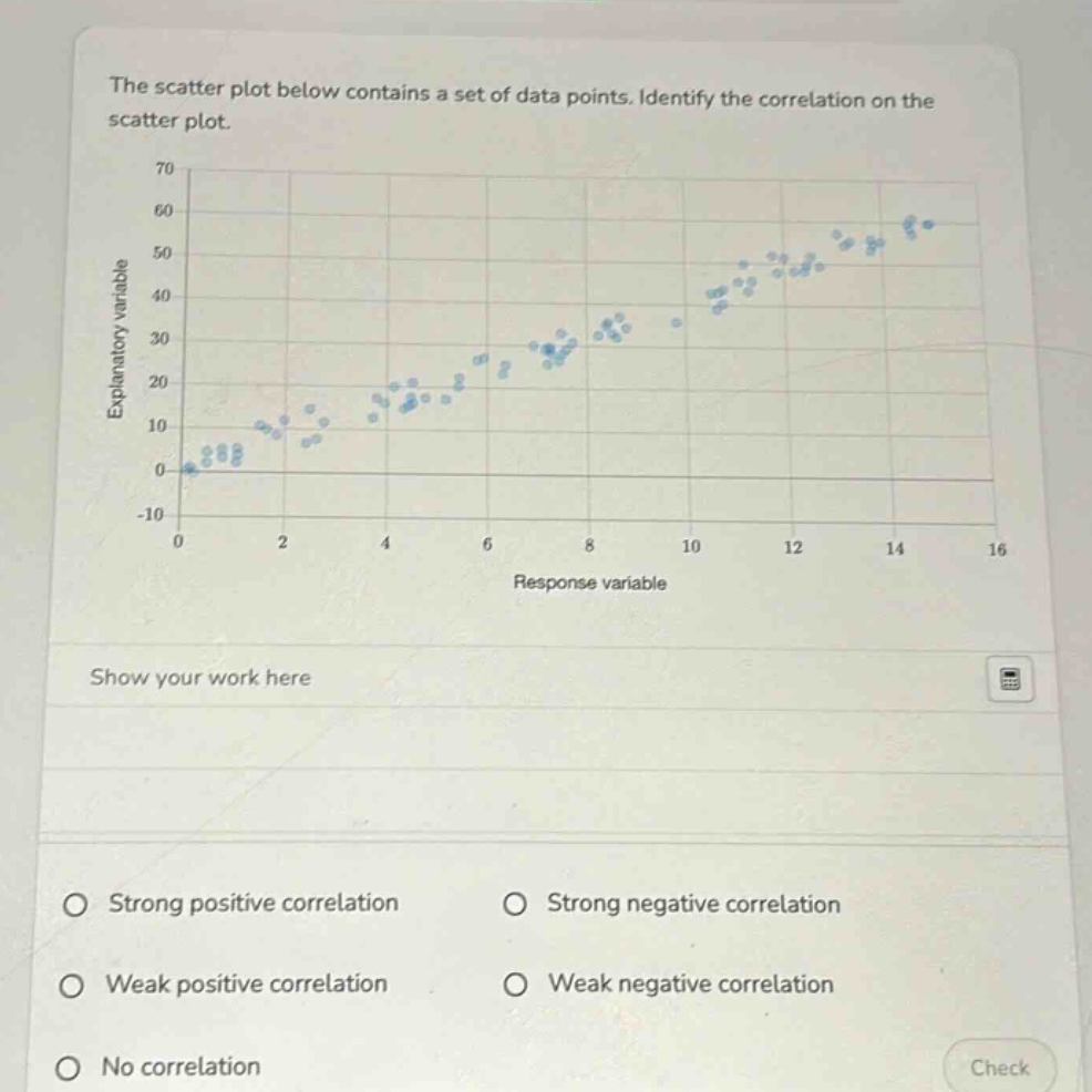 the scatter plot below contains a set of data points. identify the correlation on the scatter plot.\nshow your work here\nstrong positive correlation\nstrong negative correlation\nweak positive correlation\nweak negative correlation\nno correlation
