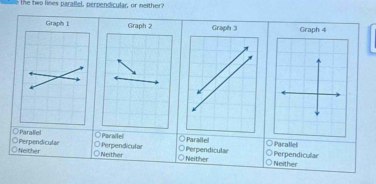are the two lines parallel, perpendicular, or neither?\ngraph 1\ngraph 2\ngraph 3\ngraph 4\nparallel\nparallel\nparallel\nparallel\nperpendicular\nperpendicular\nperpendicular\nperpendicular\nneither\nneither\nneither\nneither