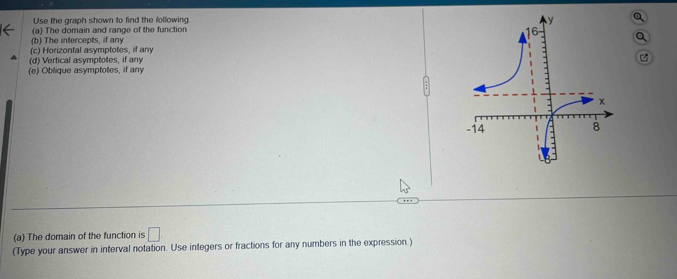 use the graph shown to find the following. (a) the domain and range of the function (b) the intercepts, if any (c) horizontal asymptotes, if any (d) vertical asymptotes, if any (e) oblique asymptotes, if any (a) the domain of the function is . (type your answer in interval notation. use integers or fractions for any numbers in the expression.)