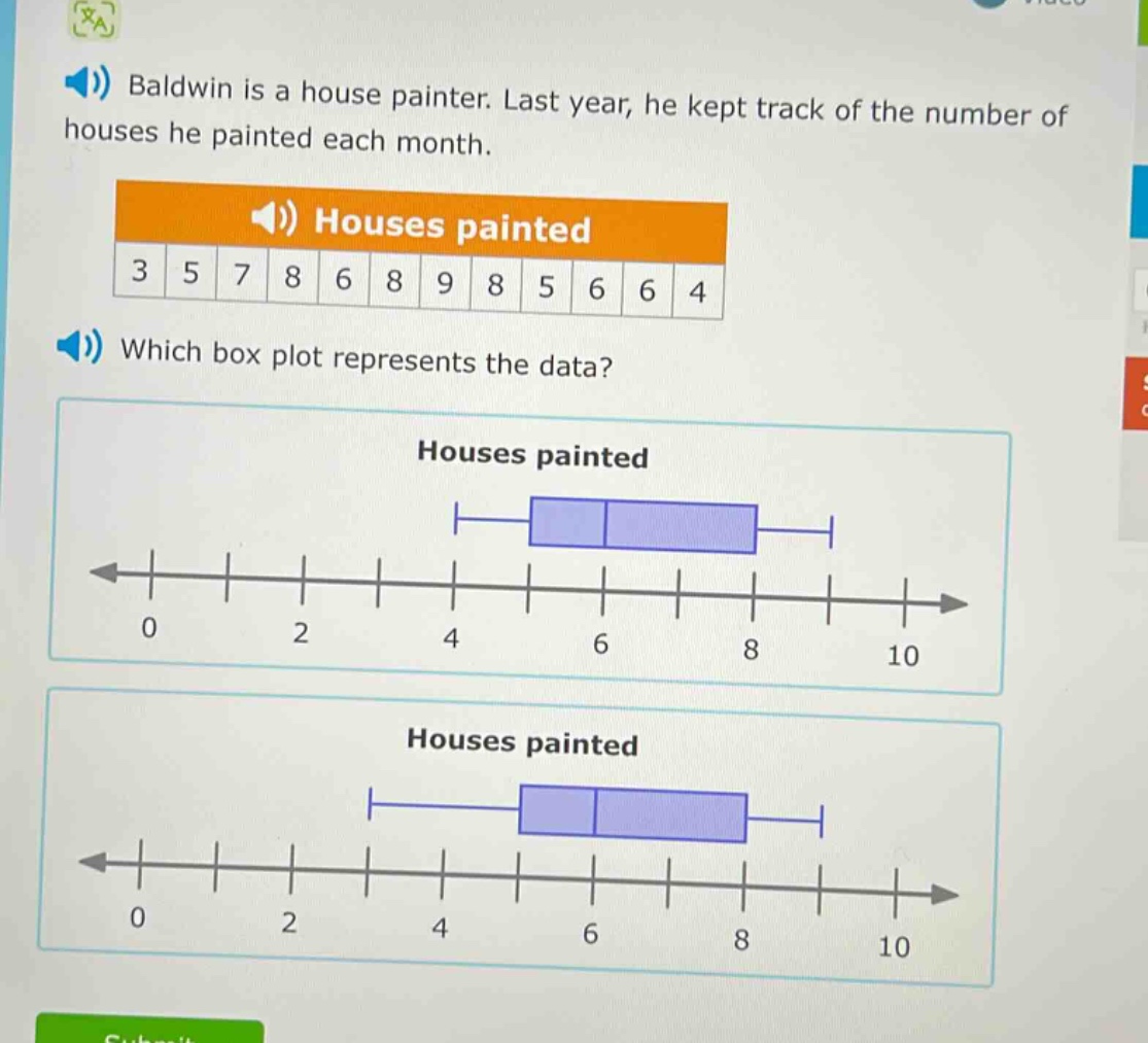 baldwin is a house painter. last year, he kept track of the number of houses he painted each month.\nhouses painted\n3 5 7 8 6 8 9 8 5 6 6 4\nwhich box plot represents the data?\nhouses painted\nhouses painted