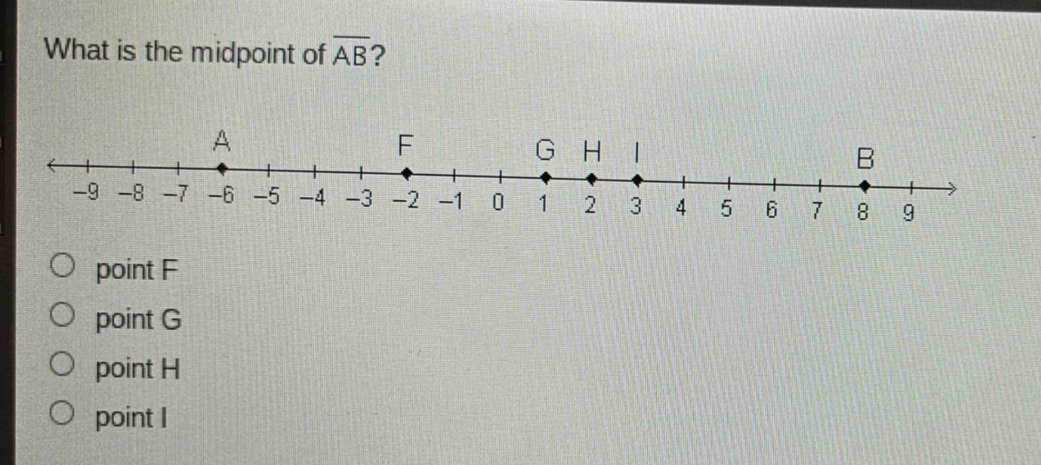what is the midpoint of $overline{ab}$?\n-9 -8 -7 -6 -5 -4 -3 -2 -1 0 1 2 3 4 5 6 7 8 9\na f g h i b\npoint f\npoint g\npoint h\npoint i