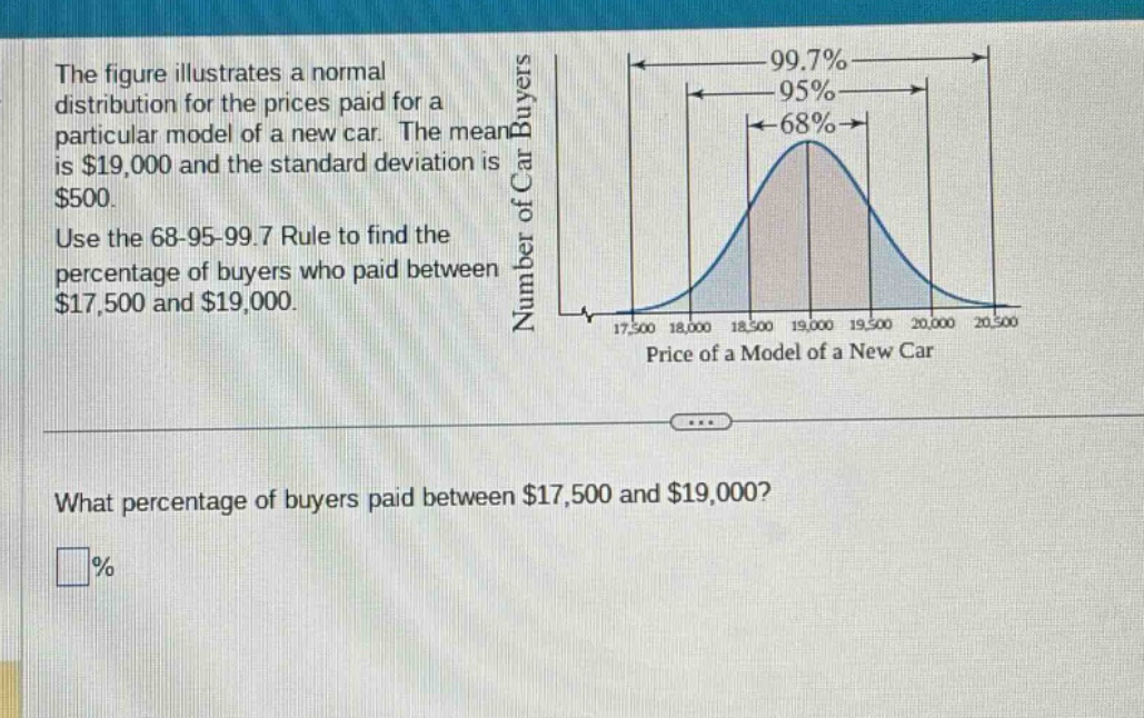 the figure illustrates a normal distribution for the prices paid for a particular model of a new car. the mean is $19,000 and the standard deviation is $500. use the 68 - 95 - 99.7 rule to find the percentage of buyers who paid between $17,500 and $19,000. what percentage of buyers paid between $17,500 and $19,000? %