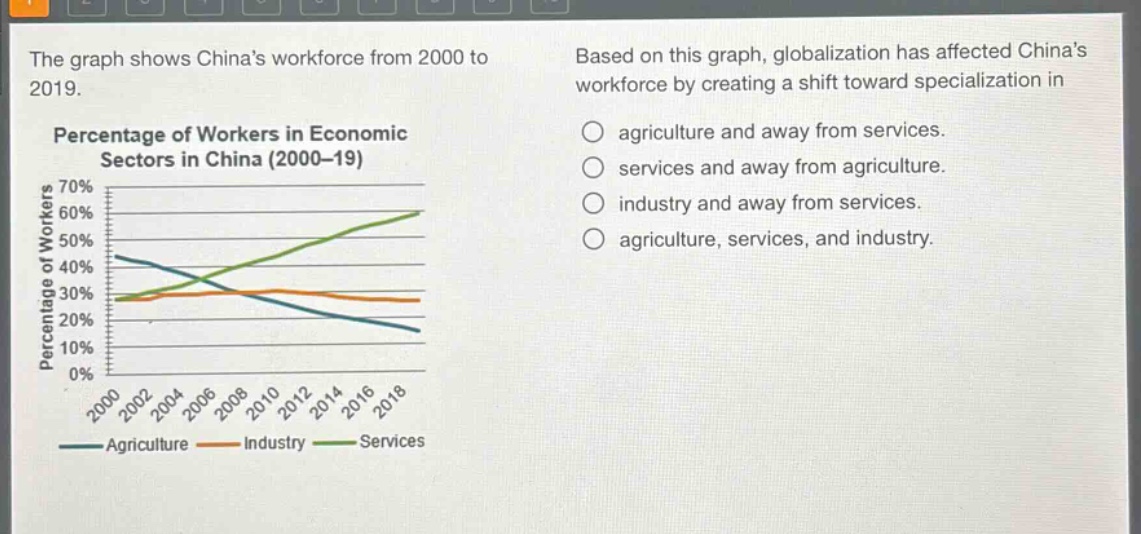 the graph shows chinas workforce from 2000 to 2019. percentage of workers in economic sectors in china (2000 - 19) based on this graph, globalization has affected chinas workforce by creating a shift toward specialization in agriculture and away from services. services and away from agriculture. industry and away from services. agriculture, services, and industry.
