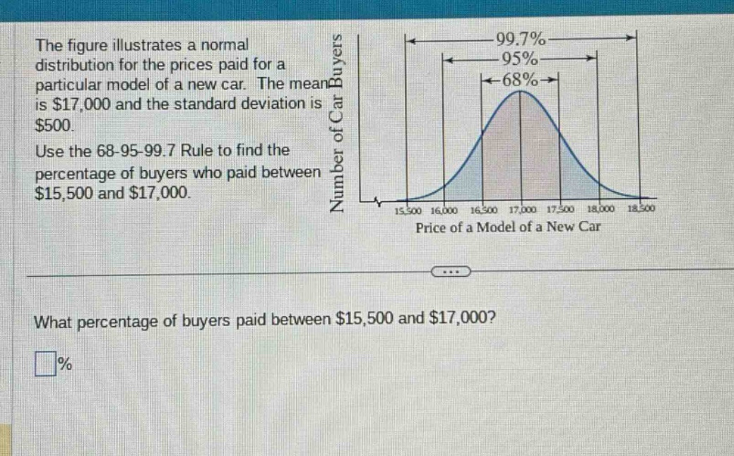 the figure illustrates a normal distribution for the prices paid for a particular model of a new car. the mean is $17,000 and the standard deviation is $500. use the 68 - 95 - 99.7 rule to find the percentage of buyers who paid between $15,500 and $17,000. what percentage of buyers paid between $15,500 and $17,000? %