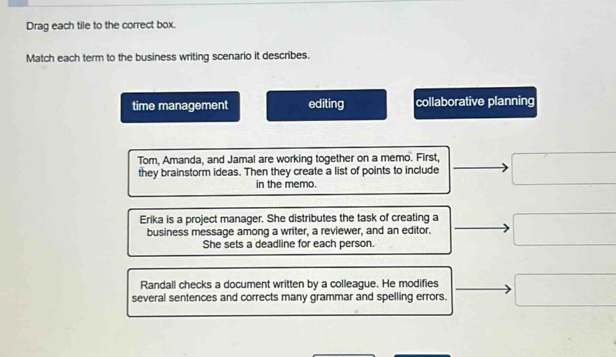 drag each tile to the correct box. match each term to the business writing scenario it describes. time management editing collaborative planning tom, amanda, and jamal are working together on a memo. first, they brainstorm ideas. then they create a list of points to include in the memo. erika is a project manager. she distributes the task of creating a business message among a writer, a reviewer, and an editor. she sets a deadline for each person. randall checks a document written by a colleague. he modifies several sentences and corrects many grammar and spelling errors.