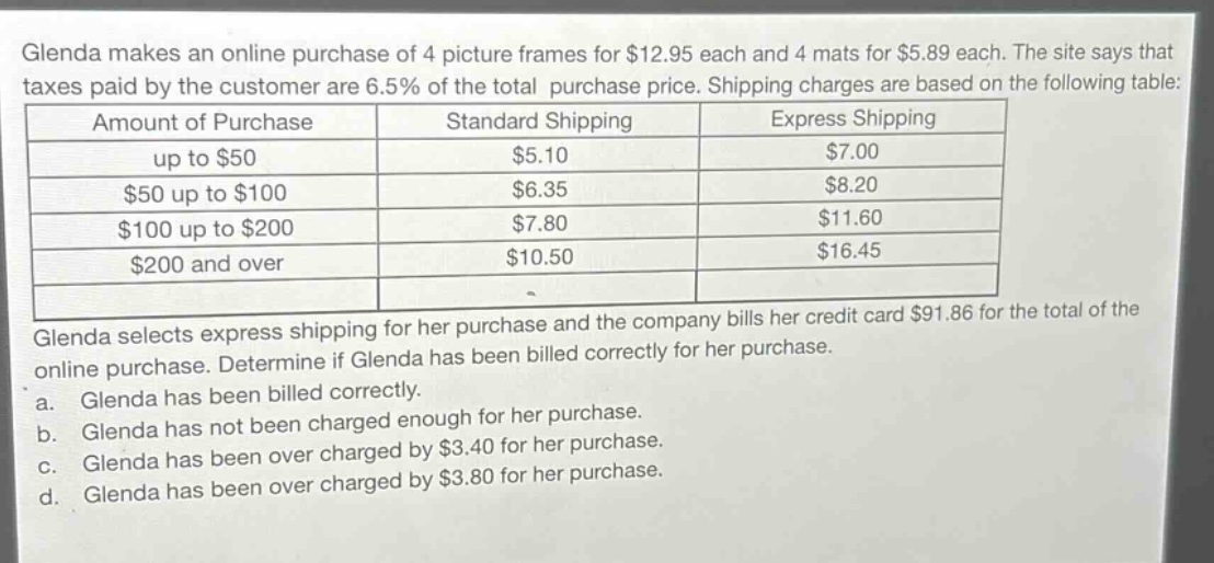 glenda makes an online purchase of 4 picture frames for $12.95 each and 4 mats for $5.89 each. the site says that taxes paid by the customer are 6.5% of the total purchase price. shipping charges are based on the following table:\n| amount of purchase | standard shipping | express shipping |\n| ---- | ---- | ---- |\n| up to $50 | $5.10 | $7.00 |\n| $50 up to $100 | $6.35 | $8.20 |\n| $100 up to $200 | $7.80 | $11.60 |\n| $200 and over | $10.50 | $16.45 |\nglenda selects express shipping for her purchase and the company bills her credit card $91.86 for the total of the online purchase. determine if glenda has been billed correctly for her purchase.\n a. glenda has been billed correctly.\n b. glenda has not been charged enough for her purchase.\n c. glenda has been over charged by $3.40 for her purchase.\n d. glenda has been over charged by $3.80 for her purchase.