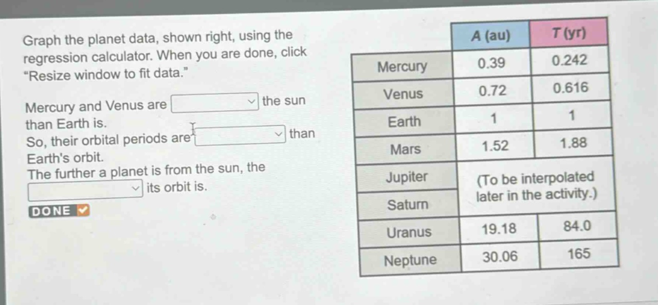 graph the planet data, shown right, using the regression calculator. when you are done, click “resize window to fit data.” mercury and venus are the sun than earth is. so, their orbital periods are than earths orbit. the further a planet is from the sun, the its orbit is. done