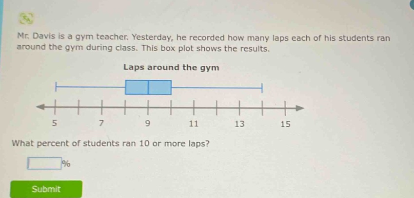 mr. davis is a gym teacher. yesterday, he recorded how many laps each of his students ran around the gym during class. this box plot shows the results. laps around the gym what percent of students ran 10 or more laps? % submit