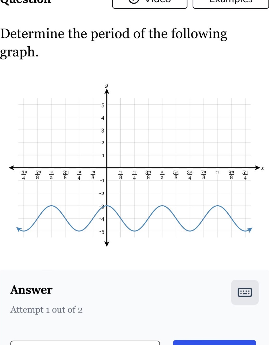 determine the period of the following graph.\nanswer\nattempt 1 out of 2