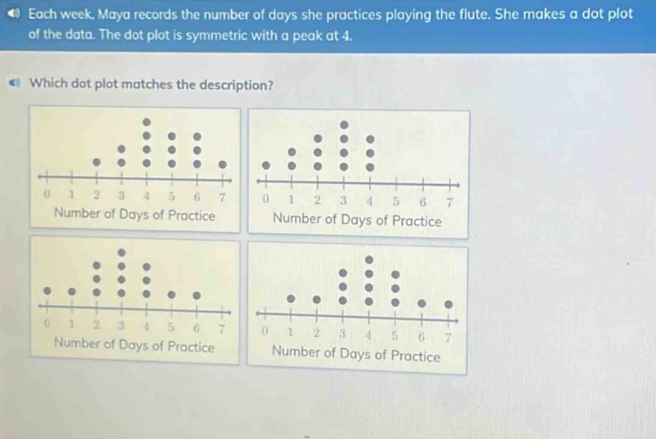 each week, maya records the number of days she practices playing the flute. she makes a dot - plot of the data. the dot plot is symmetric with a peak at 4. which dot plot matches the description?