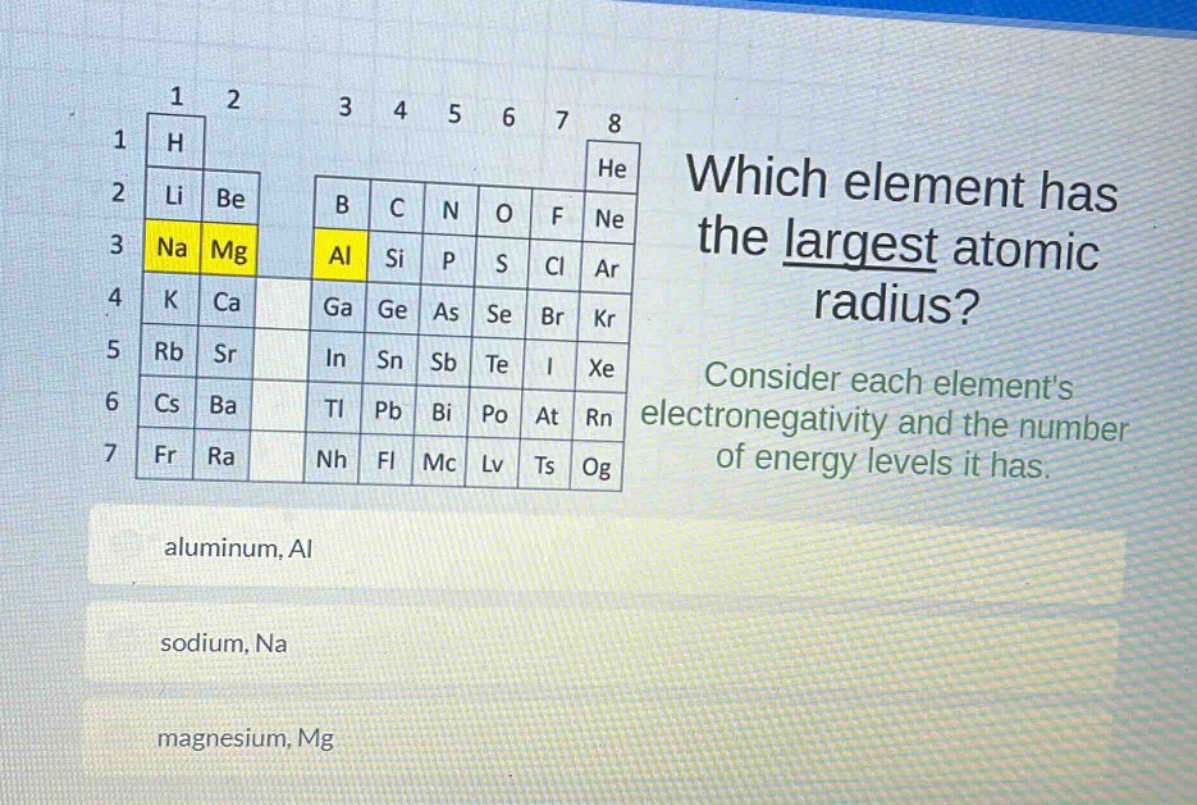 which element has the largest atomic radius? consider each elements electronegativity and the number of energy levels it has. aluminum, al sodium, na magnesium, mg