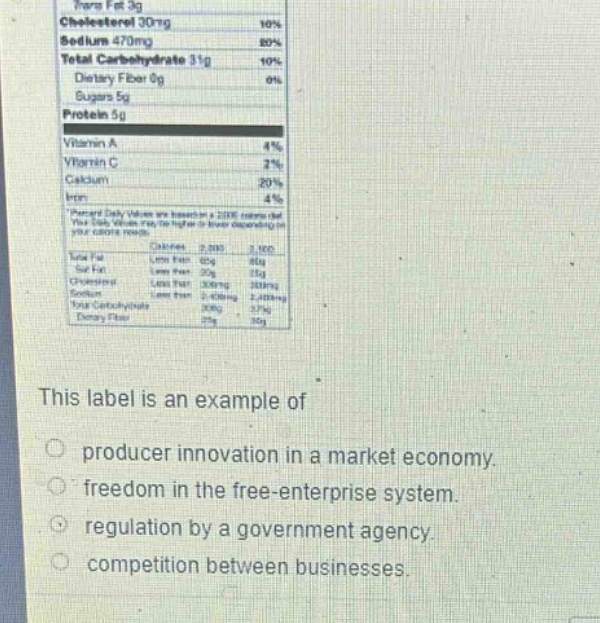 this label is an example of\nproducer innovation in a market economy.\nfreedom in the free - enterprise system.\nregulation by a government agency.\ncompetition between businesses.