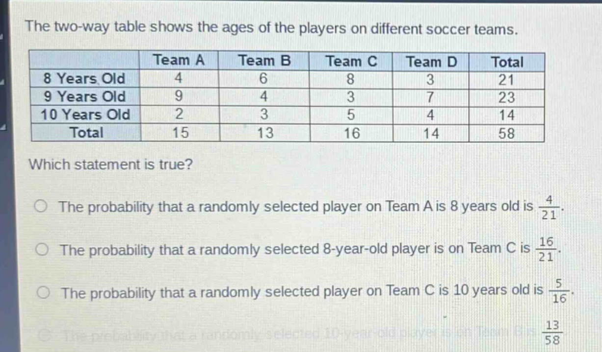 the two - way table shows the ages of the players on different soccer teams.\n| | team a | team b | team c | team d | total |\n|--|--|--|--|--|--|\n| 8 years old | 4 | 6 | 8 | 3 | 21 |\n| 9 years old | 9 | 4 | 3 | 7 | 23 |\n| 10 years old | 2 | 3 | 5 | 4 | 14 |\n| total | 15 | 13 | 16 | 14 | 58 |\nwhich statement is true?\nthe probability that a randomly selected player on team a is 8 years old is $\frac{4}{21}$.\nthe probability that a randomly selected 8 - year - old player is on team c is $\frac{16}{21}$.\nthe probability that a randomly selected player on team c is 10 years old is $\frac{5}{16}$.\nthe probability that a randomly selected 10 - year - old player is on team b is $\frac{13}{58}$.