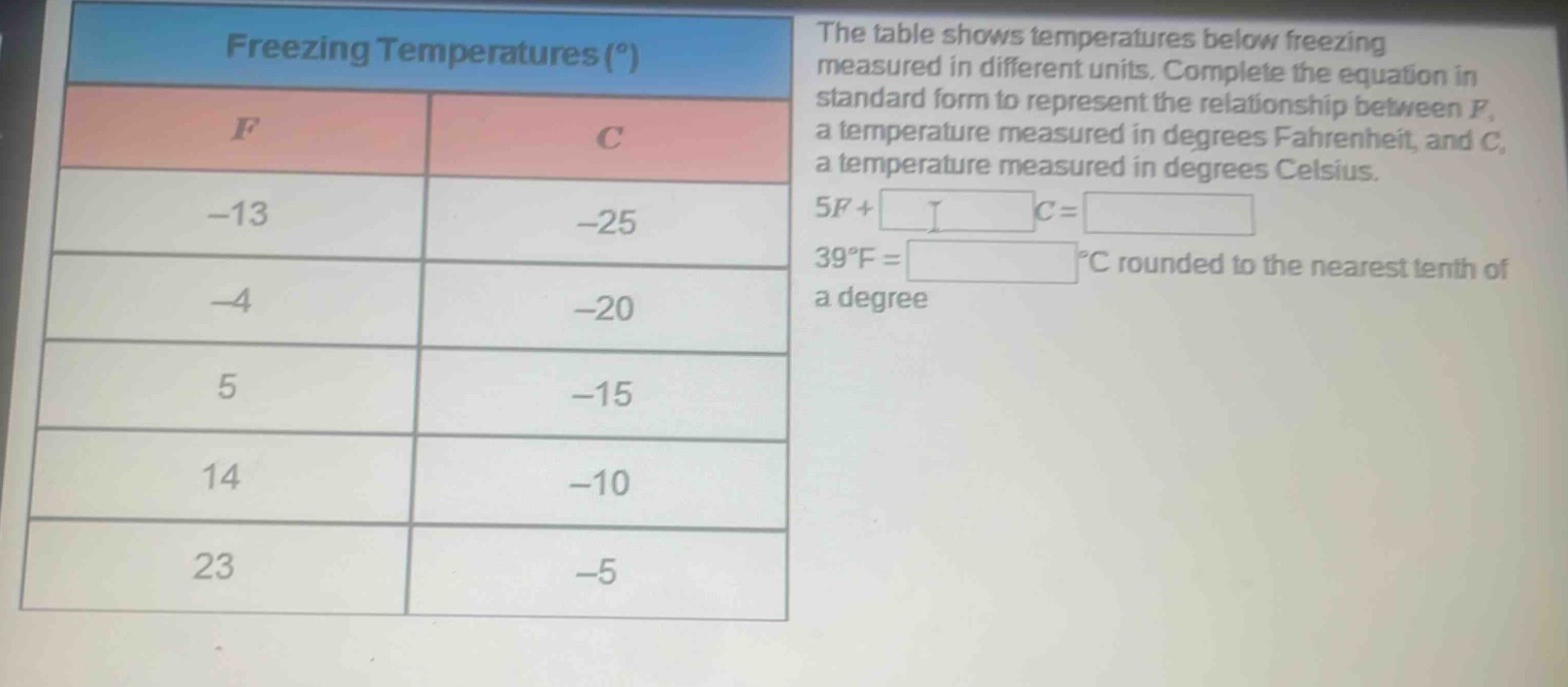 the table shows temperatures below freezing measured in different units. complete the equation in standard form to represent the relationship between f, a temperature measured in degrees fahrenheit, and c, a temperature measured in degrees celsius. 5f + c = 39°f = °c rounded to the nearest tenth of a degree\nfreezing temperatures (°)\n| f | c |\n| -13 | -25 |\n| -4 | -20 |\n| 5 | -15 |\n| 14 | -10 |\n| 23 | -5 |