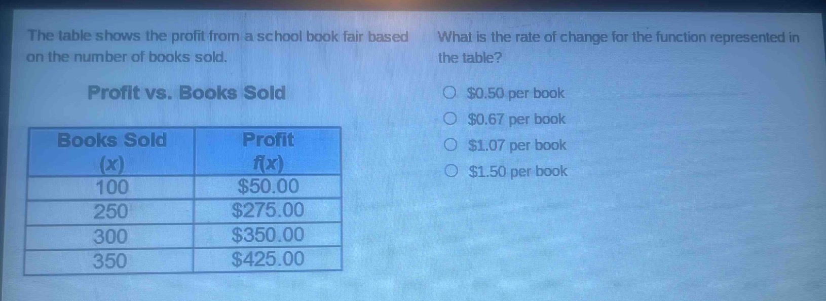 the table shows the profit from a school book fair based on the number of books sold.\nprofit vs. books sold\n|books sold (x)|profit f(x)|\n|----|----|\n|100|$50.00|\n|250|$275.00|\n|300|$350.00|\n|350|$425.00|\nwhat is the rate of change for the function represented in the table?\n$0.50 per book\n$0.67 per book\n$1.07 per book\n$1.50 per book