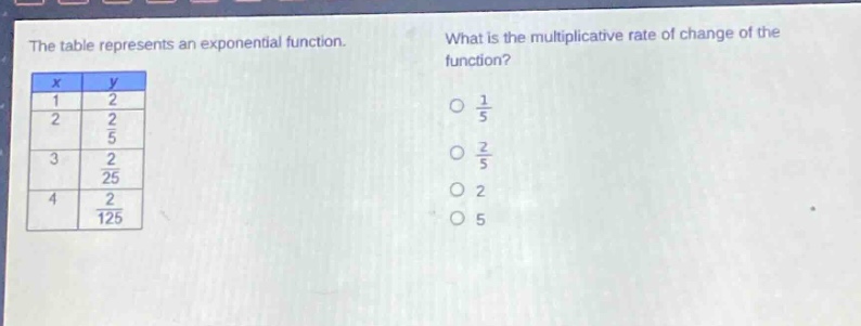 the table represents an exponential function. what is the multiplicative rate of change of the function?\n|x|y|\n|1|2|\n|2|2/5|\n|3|2/25|\n|4|2/125|\noptions: 1/5, 2/5, 2, 5