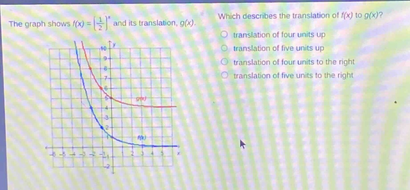 the graph shows $f(x)=\\left(\\frac{1}{2}\\right)^x$ and its translation, $g(x)$. which describes the translation of $f(x)$ to $g(x)$? translation of four units up translation of five units up translation of four units to the right translation of five units to the right