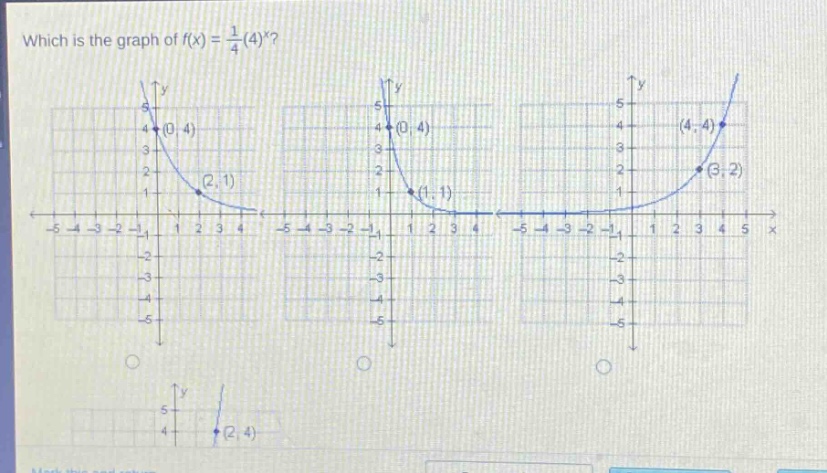 which is the graph of $f(x)=\frac{1}{4}(4)^{x}$?