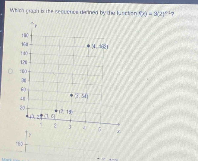which graph is the sequence defined by the function f(x) = 3(2)^(x - 1)?