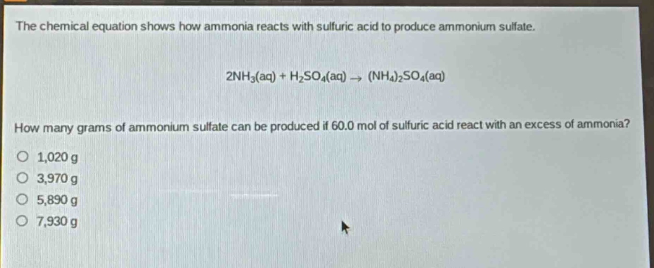 the chemical equation shows how ammonia reacts with sulfuric acid to produce ammonium sulfate.\n\n2nh₃(aq) + h₂so₄(aq) → (nh₄)₂so₄(aq)\n\nhow many grams of ammonium sulfate can be produced if 60.0 mol of sulfuric acid react with an excess of ammonia?\no 1,020 g\no 3,970 g\no 5,890 g\no 7,930 g