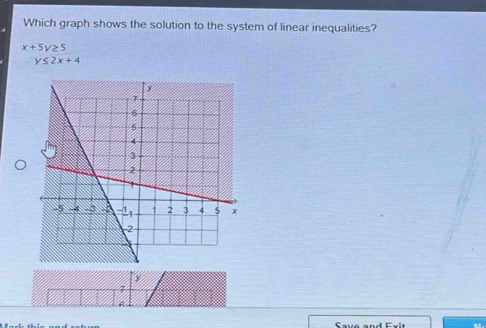 which graph shows the solution to the system of linear inequalities?\nx + 5y≥5\ny≤2x + 4