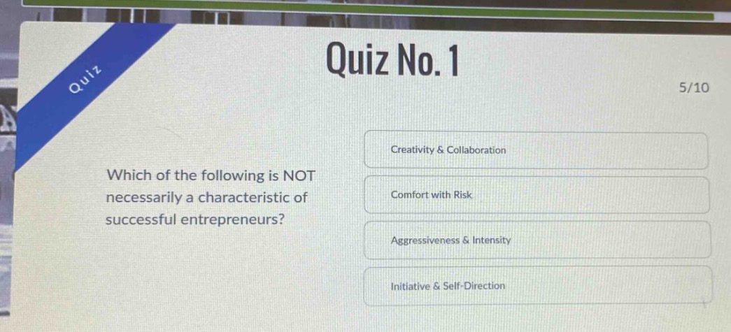 quiz no.1\n5/10\nwhich of the following is not necessarily a characteristic of successful entrepreneurs?\ncreativity & collaboration\ncomfort with risk\naggressiveness & intensity\ninitiative & self - direction