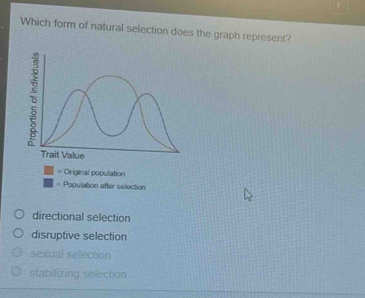 which form of natural selection does the graph represent?\nproportion of individuals\ntrait value\n= original population\n= population after selection\ndirectional selection\ndisruptive selection\nsexual selection\nstabilizing selection