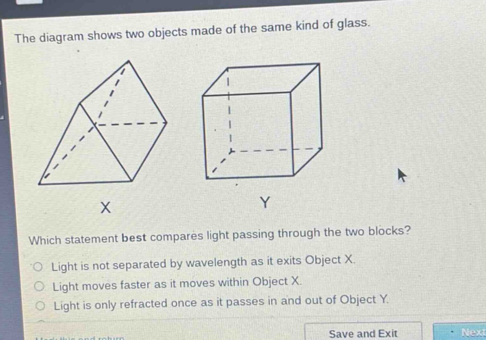 the diagram shows two objects made of the same kind of glass. which statement best compares light passing through the two blocks? light is not separated by wavelength as it exits object x. light moves faster as it moves within object x. light is only refracted once as it passes in and out of object y.