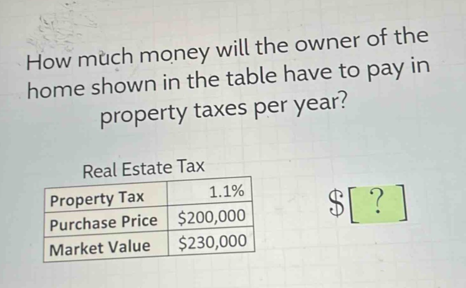 how much money will the owner of the home shown in the table have to pay in property taxes per year?\nreal estate tax\n|property tax|1.1%|\n|purchase price|$200,000|\n|market value|$230,000|