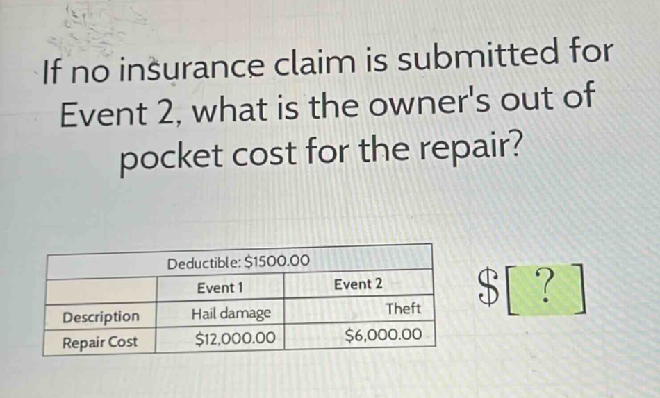 if no insurance claim is submitted for event 2, what is the owners out of pocket cost for the repair?\ndeductible: $1500.00\n| |event 1|event 2|\n|--|--|--|\n|description|hail damage|theft|\n|repair cost|$12,000.00|$6,000.00|