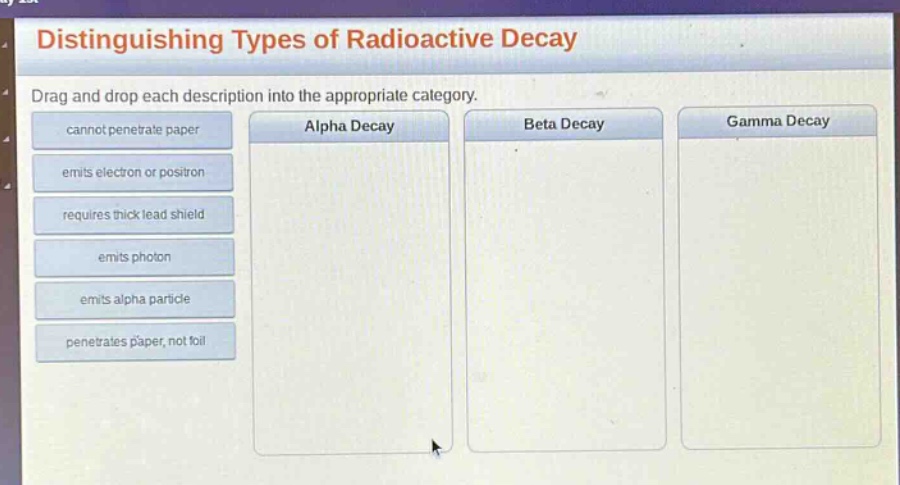 distinguishing types of radioactive decay\ndrag and drop each description into the appropriate category.\ncannot penetrate paper\nalpha decay\nbeta decay\ngamma decay\nemits electron or positron\nrequires thick lead shield\nemits photon\nemits alpha particle\npenetrates paper, not foil