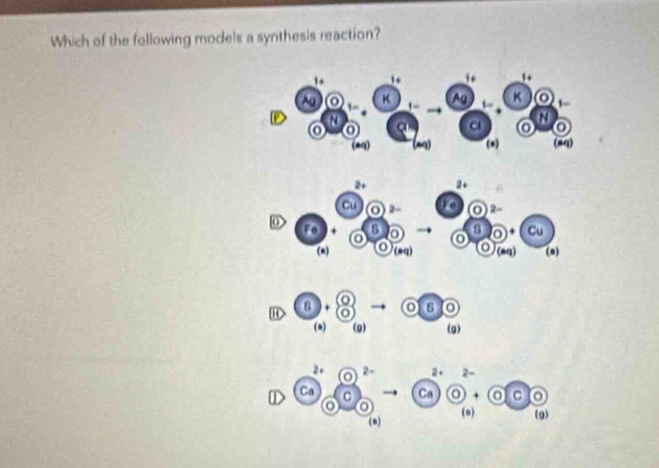 which of the following models a synthesis reaction?