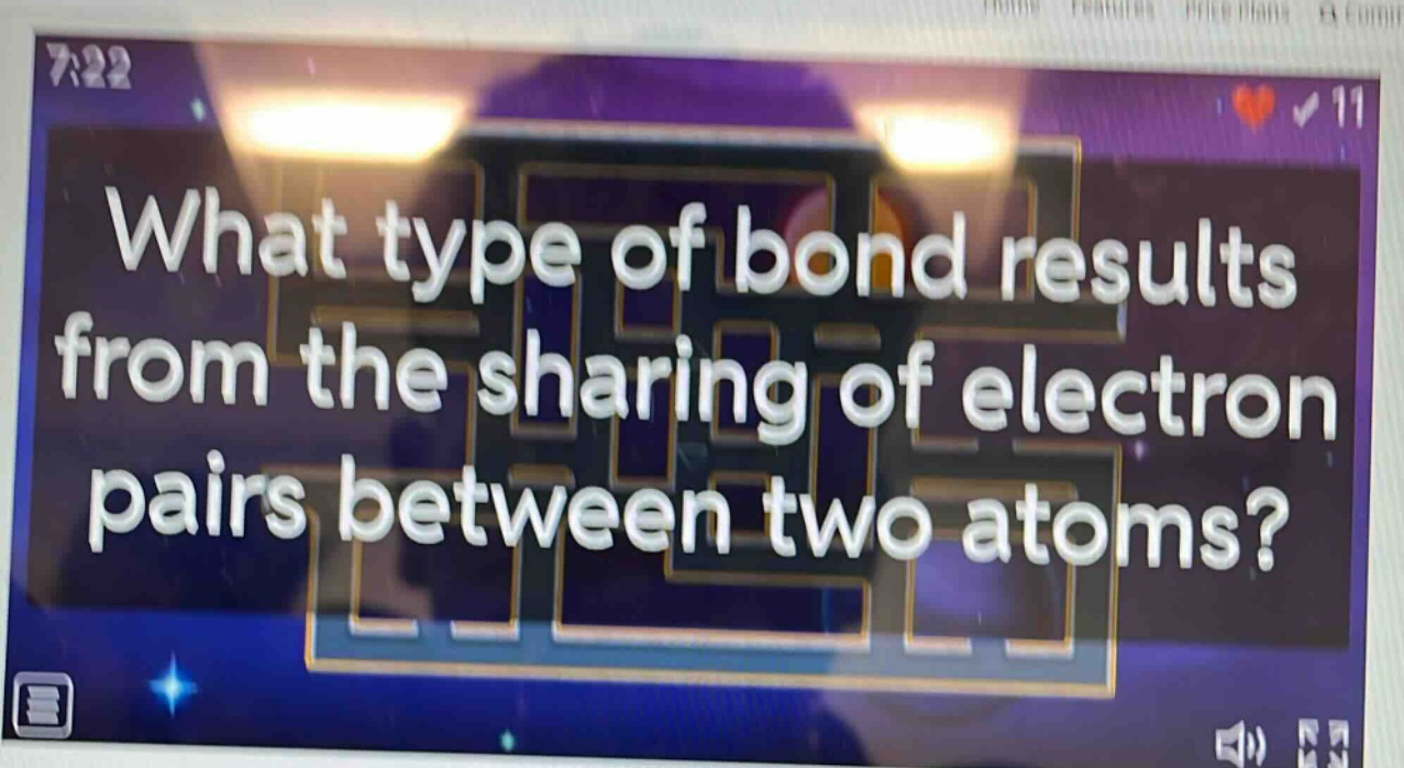 what type of bond results from the sharing of electron pairs between two atoms?