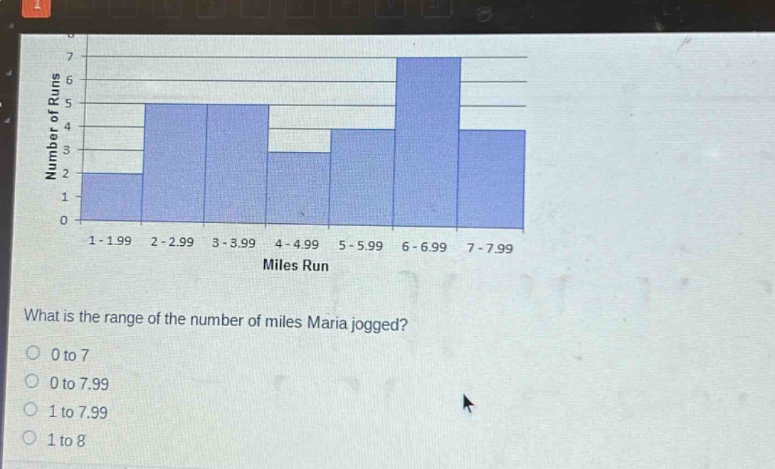 what is the range of the number of miles maria jogged?\n0 to 7\n0 to 7.99\n1 to 7.99\n1 to 8