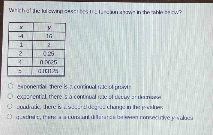 which of the following describes the function shown in the table below?\n| x | y |\n| -4 | 16 |\n| -1 | 2 |\n| 2 | 0.25 |\n| 4 | 0.0625 |\n| 5 | 0.03125 |\no exponential, there is a continual rate of growth\no exponential, there is a continual rate of decay or decrease\no quadratic, there is a second degree change in the y - values\no quadratic, there is a constant difference between consecutive y - values