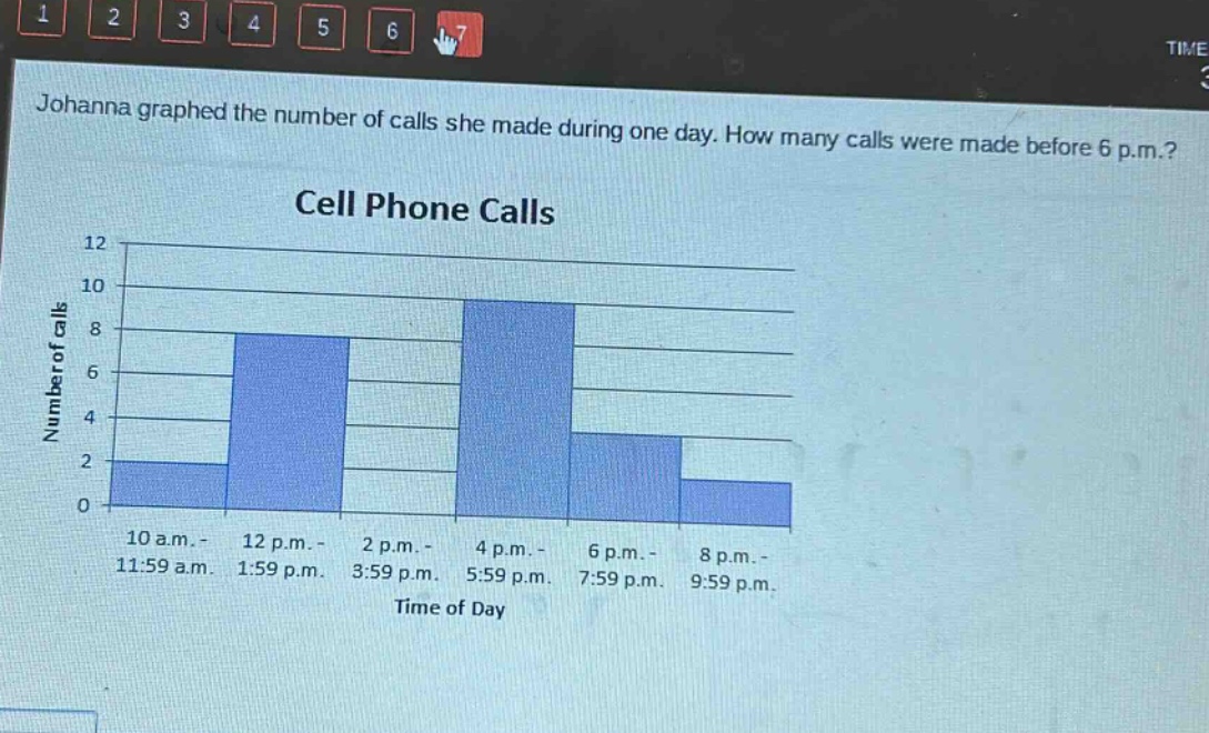 johanna graphed the number of calls she made during one day. how many calls were made before 6 p.m.? cell phone calls