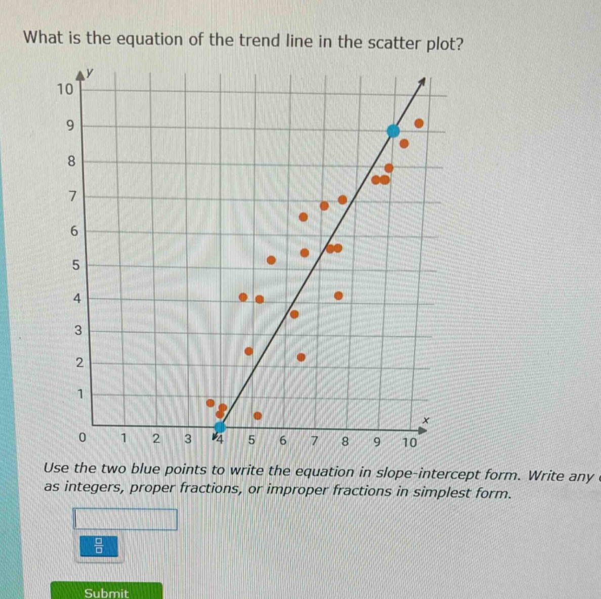 what is the equation of the trend line in the scatter plot? use the two blue points to write the equation in slope - intercept form. write any as integers, proper fractions, or improper fractions in simplest form.