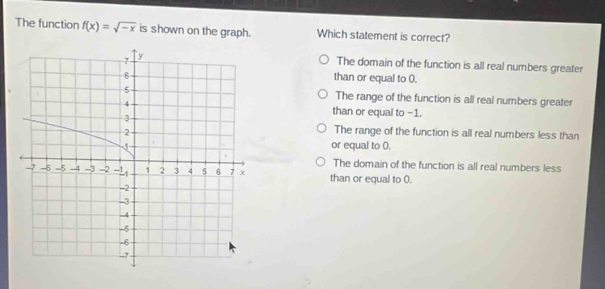 the function f(x) = √(-x) is shown on the graph. which statement is correct? the domain of the function is all real numbers greater than or equal to 0. the range of the function is all real numbers greater than or equal to -1. the range of the function is all real numbers less than or equal to 0. the domain of the function is all real numbers less than or equal to 0.