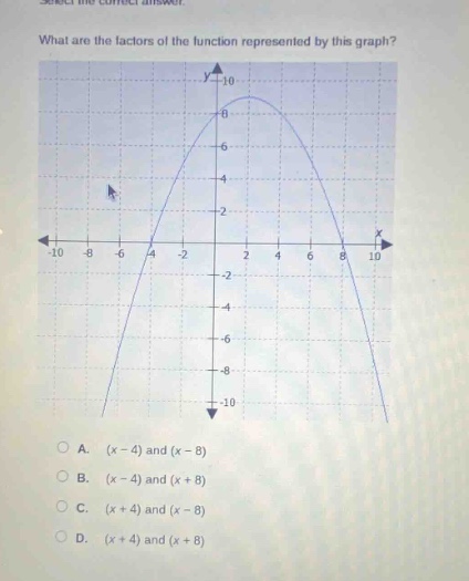 select the correct answer. what are the factors of the function represented by this graph? a. (x - 4) and (x - 8) b. (x - 4) and (x + 8) c. (x + 4) and (x - 8) d. (x + 4) and (x + 8)