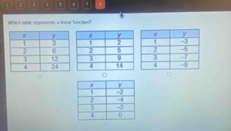 which table represents a linear function?\n| x | y |\n|----|----|\n| 1 | 3 |\n| 2 | 6 |\n| 3 | 12 |\n| 4 | 24 |\n| x | y |\n|----|----|\n| 1 | 2 |\n| 2 | 5 |\n| 3 | 9 |\n| 4 | 14 |\n| x | y |\n|----|----|\n| 1 | -3 |\n| 2 | -5 |\n| 3 | -7 |\n| 4 | -9 |\n| x | y |\n|----|----|\n| 1 | -2 |\n| 2 | -4 |\n| 3 | -2 |\n| 4 | 0 |