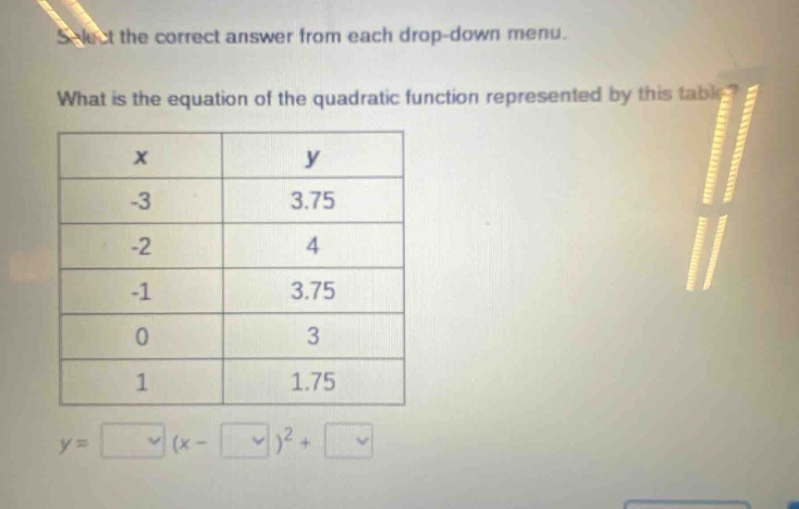 select the correct answer from each drop - down menu. what is the equation of the quadratic function represented by this table?\n|x|y|\n|-3|3.75|\n|-2|4|\n|-1|3.75|\n|0|3|\n|1|1.75|\ny = □(x - □)^2+□