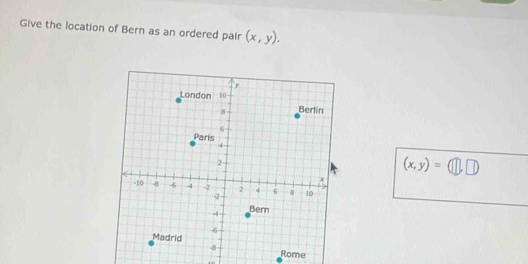 give the location of bern as an ordered pair (x, y).